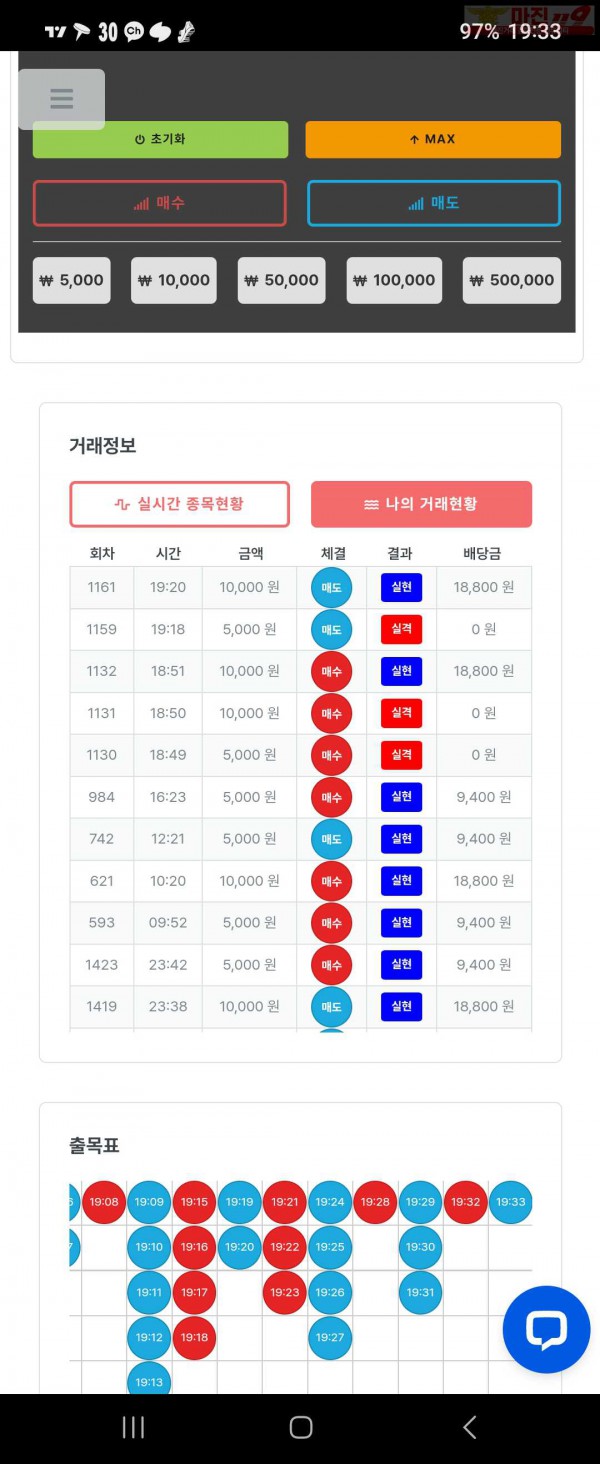 퍼스트 신뢰점 수익인증