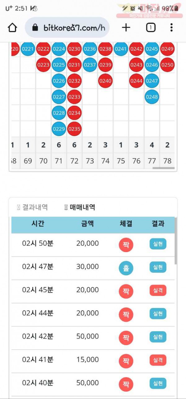 비트코리아페이백