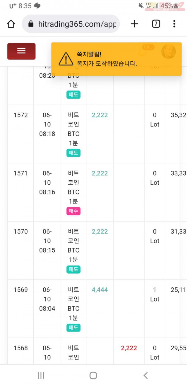 하이트레이딩 777점 수익인증