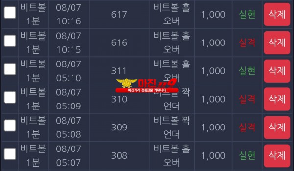 댄디점