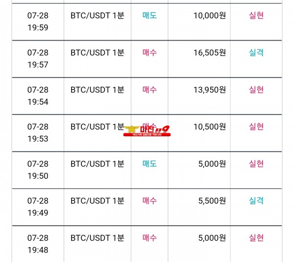 비트맨 꽃다발점 수익인증