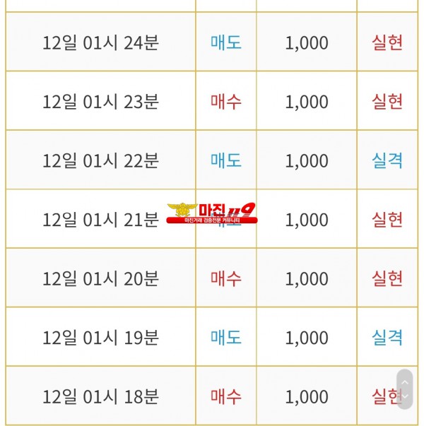 비트맨 댄디화백점