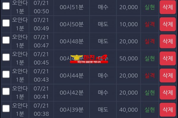 댄디점