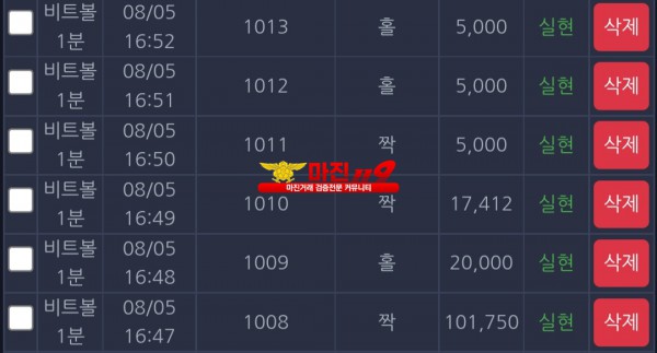 댄디