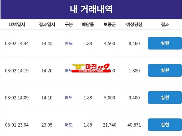코리아 통일지사