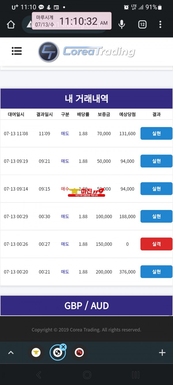 코리아 통일지사