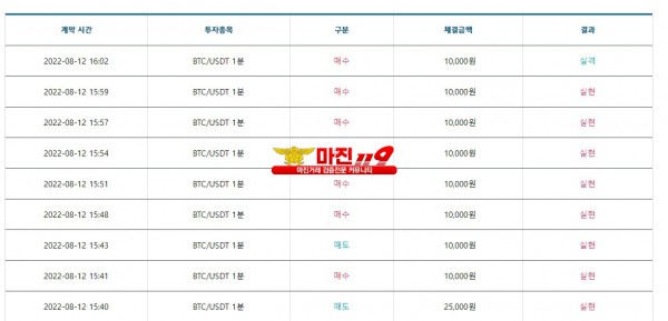 꽃다발점 수익인증 및 연승인증