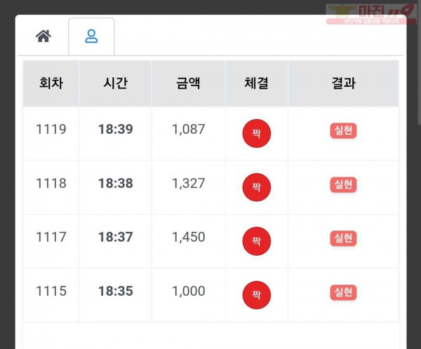 하이트레이딩 777점
