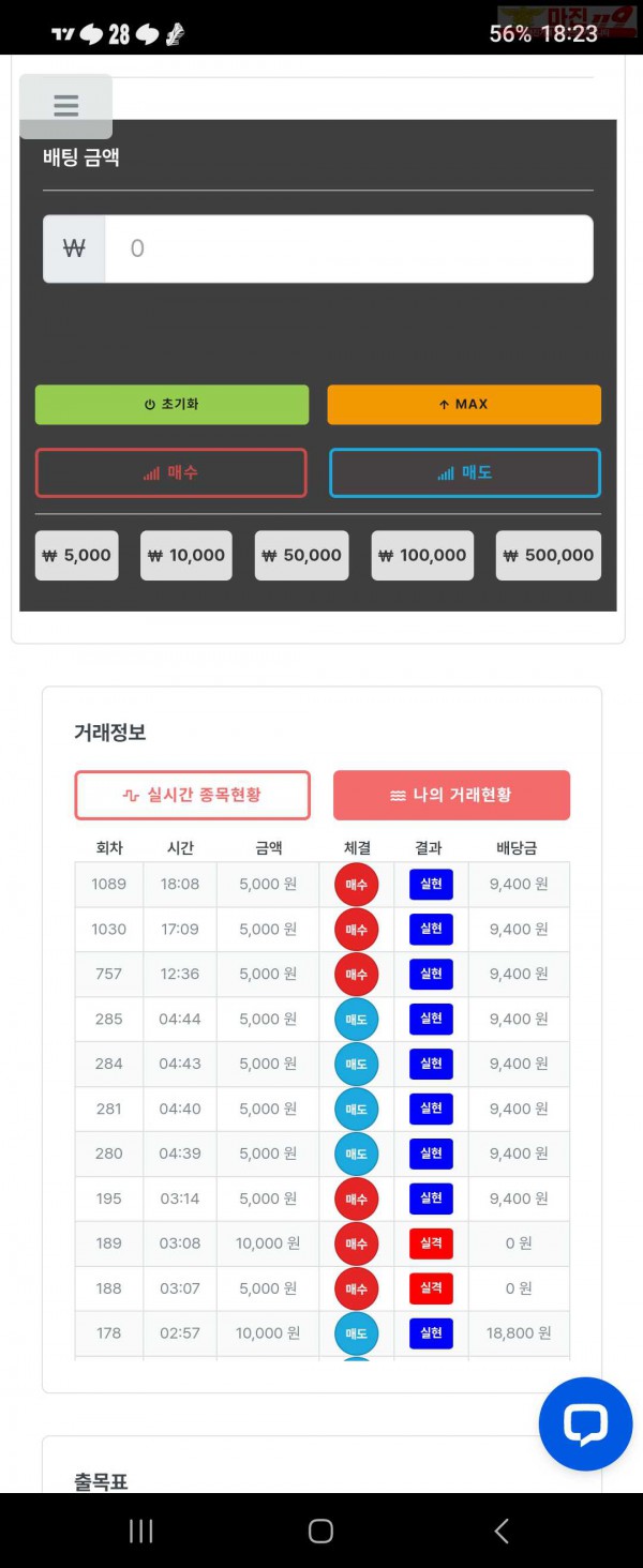 퍼스트 신뢰점 8연승 수익인증