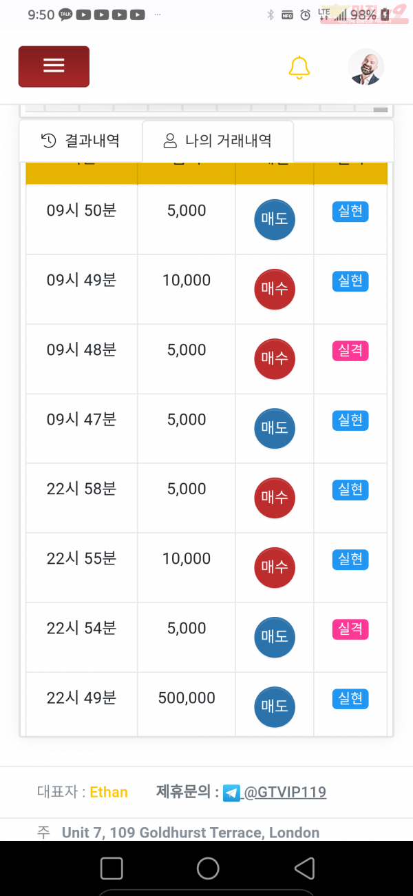 글로벌제니스점