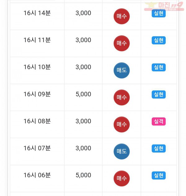 댄디점