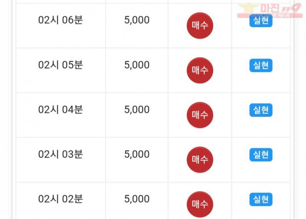 댄디점