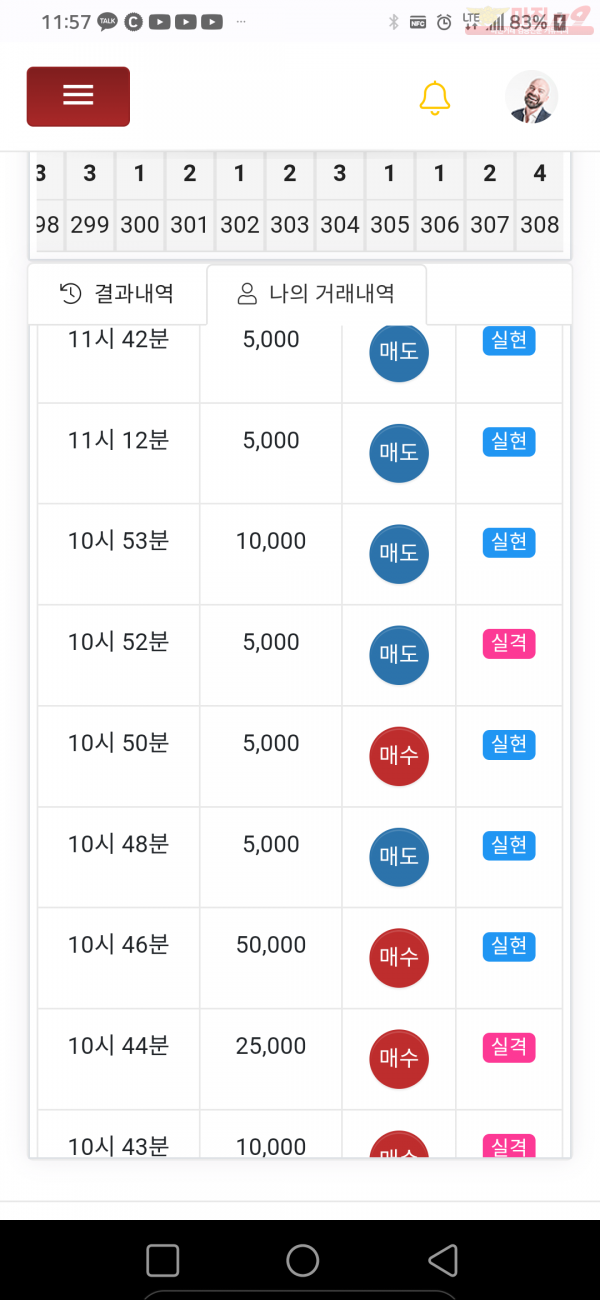 제니스점수익인증