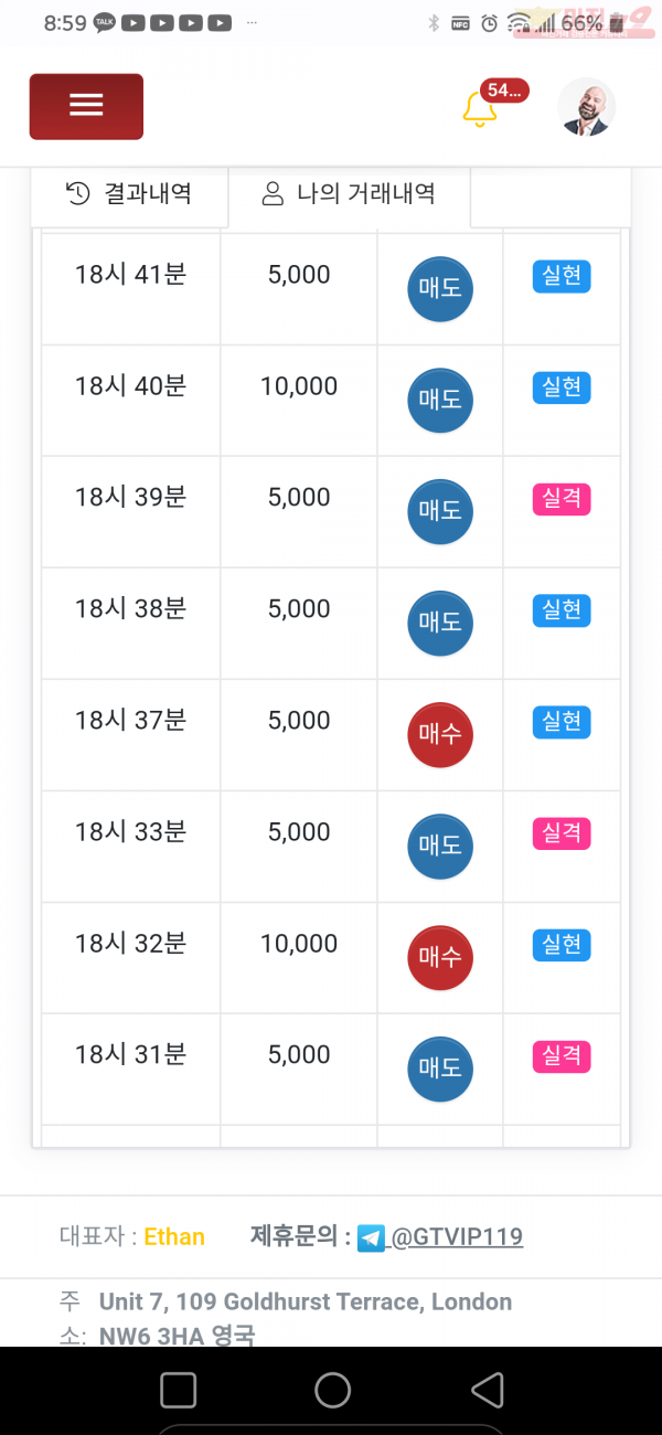 글로벌제니스점