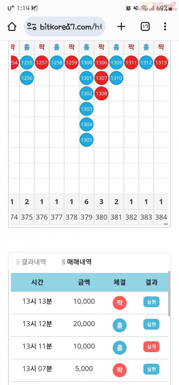 비트코리아페이백