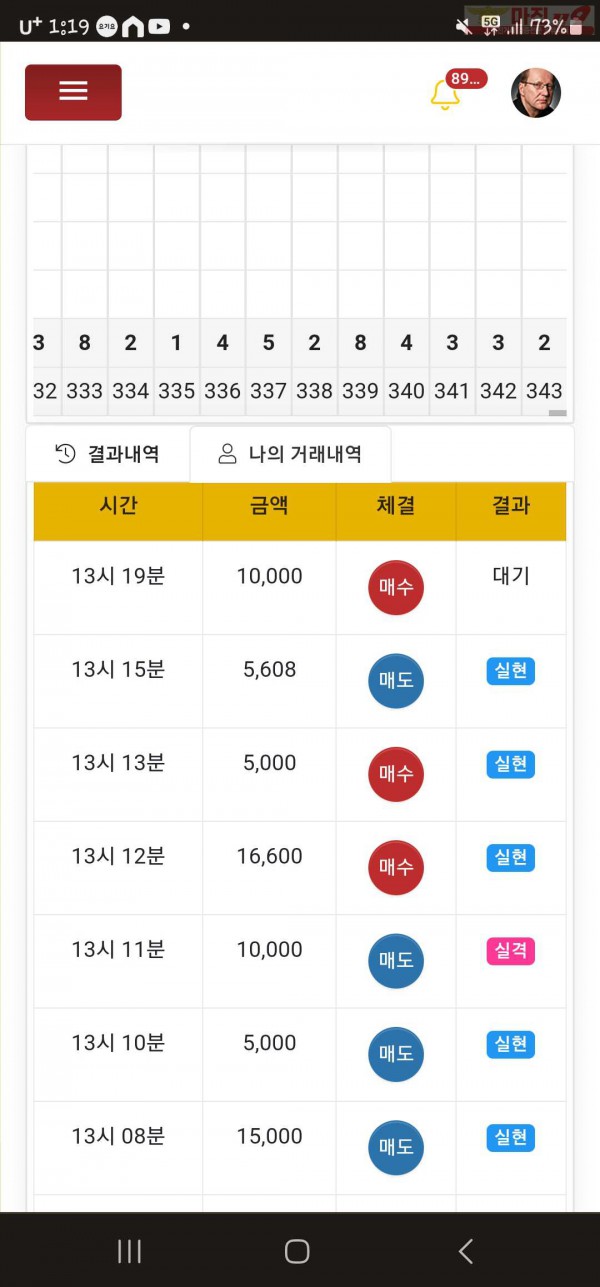 하이트레이딩 일등점