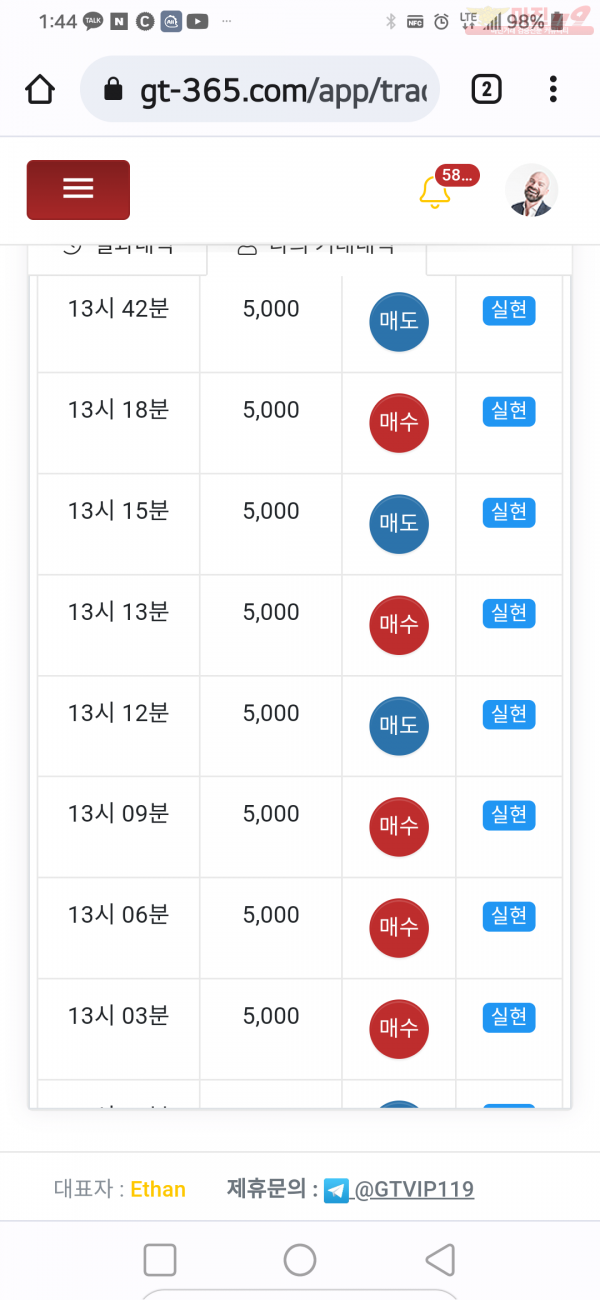 글로벌제니스점