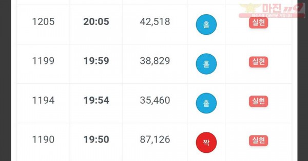 하이 국대점인증