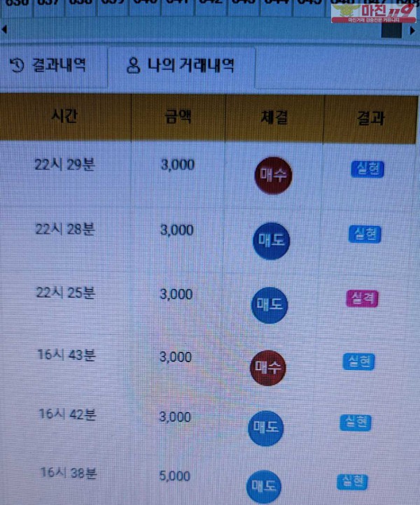 글로벌 777점 수익인증