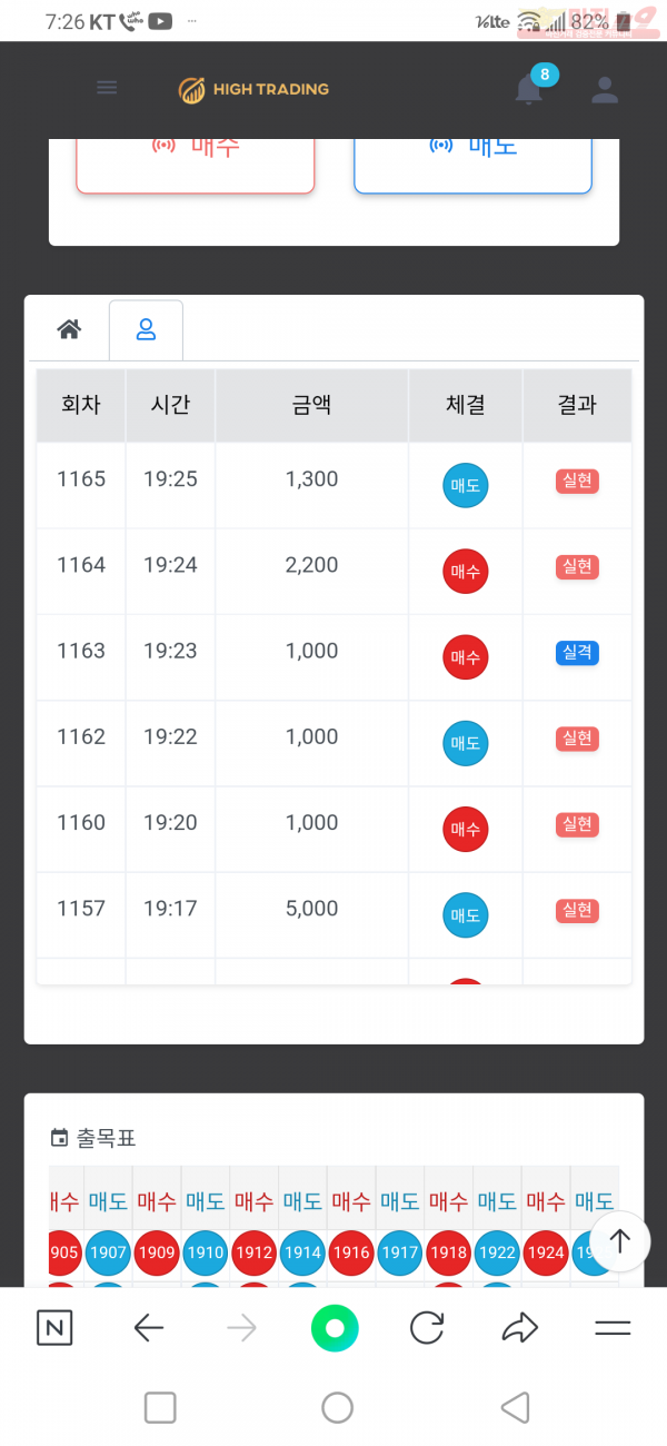 제니스