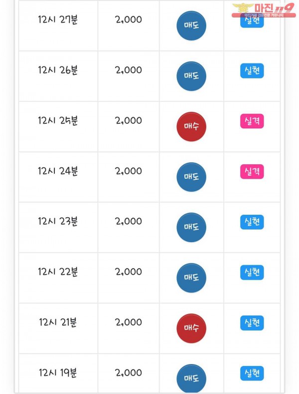 글로벌 댄디점