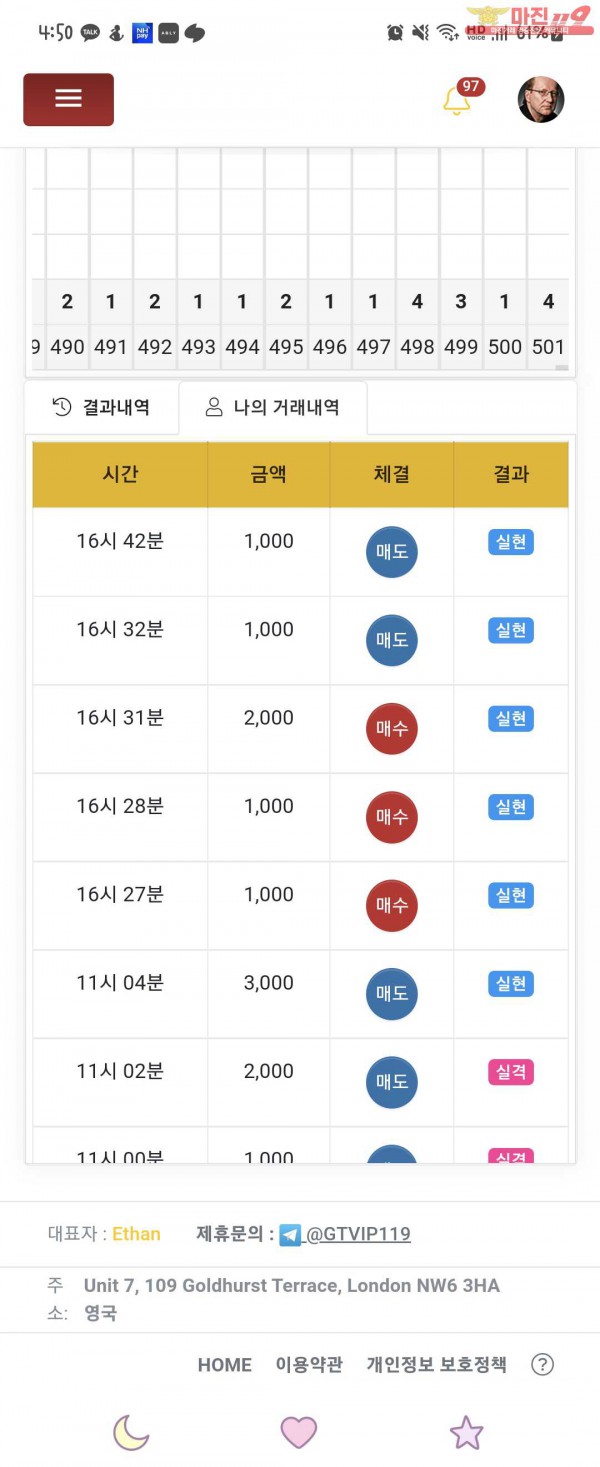 국대점 수익인증합니다