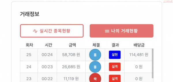 퍼스트퀸즈점