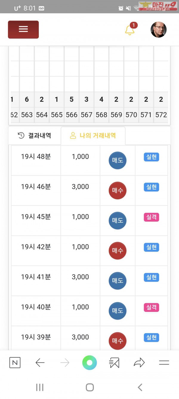 글로벌777지점