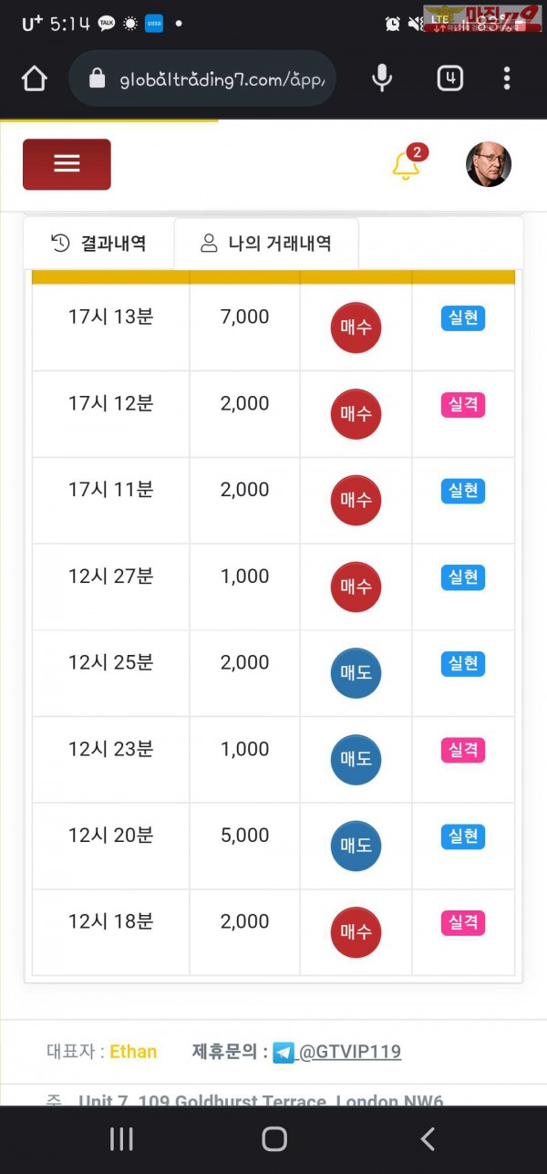 글로벌nunu 수익인증