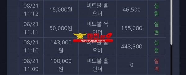 댄디