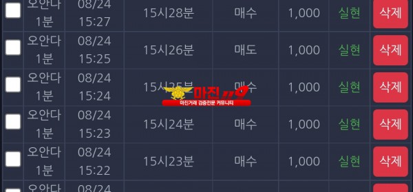 댄디점