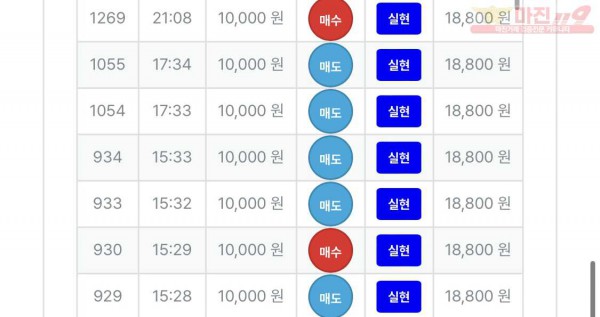 퀸즈점 7연승 수익인증 합니다:)