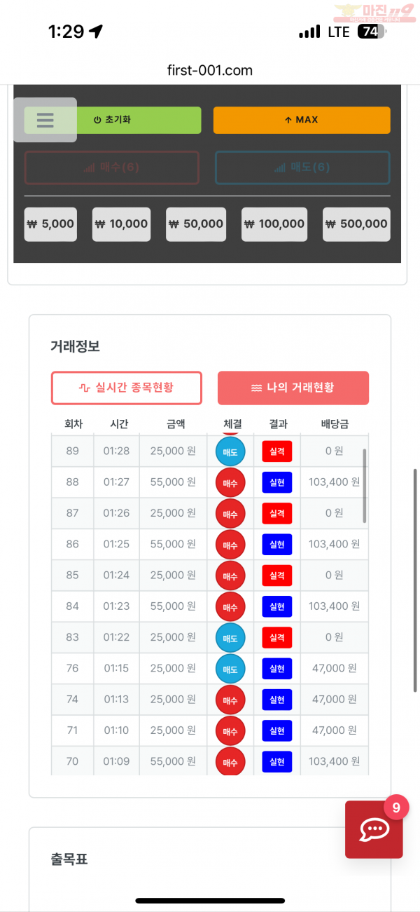 한국점 수익인증