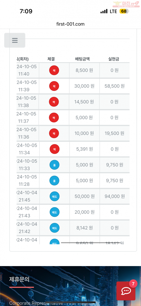 한국점 수익잉증