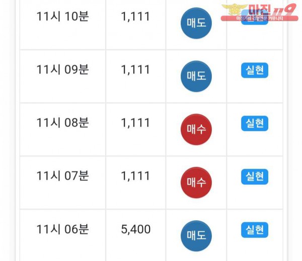 글로벌 댄디점