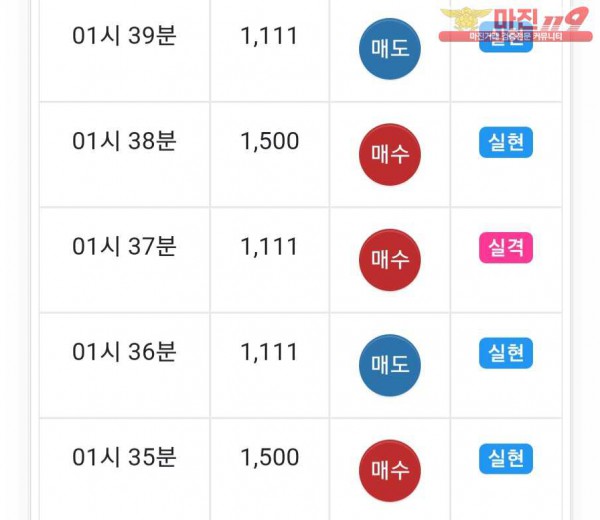 글로벌 댄디점