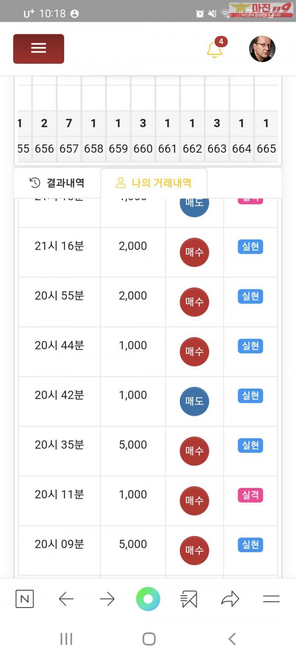 글로벌777지점