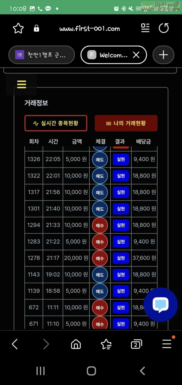 신뢰점 6월 12연승 인증샷입니다