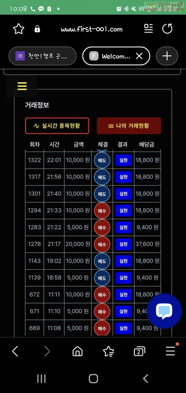 신뢰점 6월 12연승 인증샷입니다