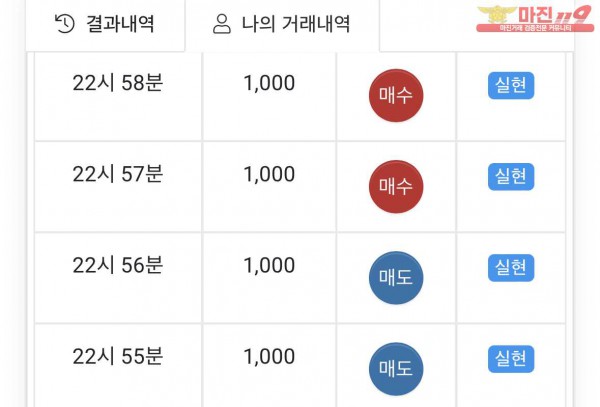 글로벌 부산점 수익인증