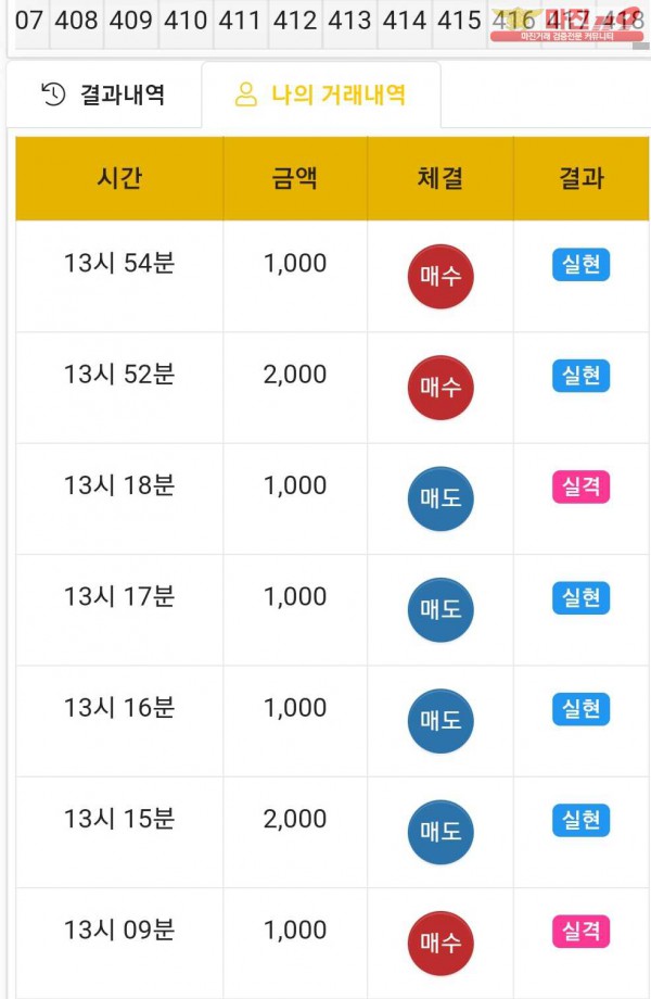 NUNU점수익인증
