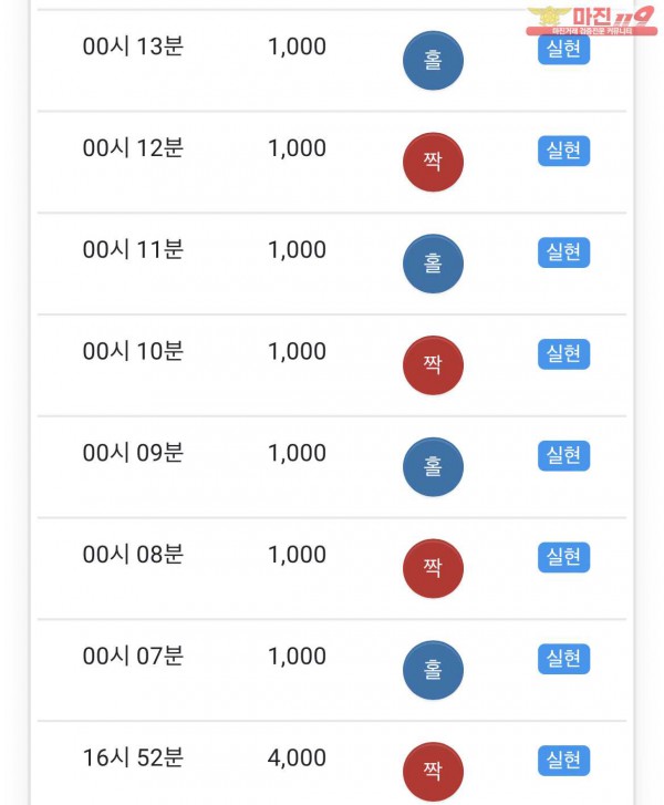 글로벌 부산점 수익인증