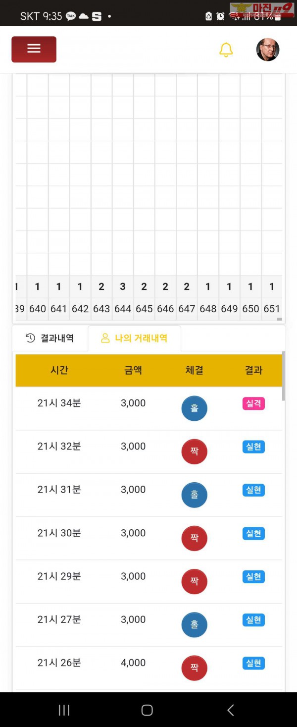 댄디점