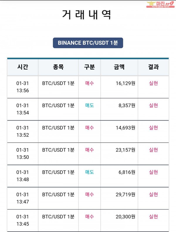 비트맨 한국직영점 수익 연승 인증