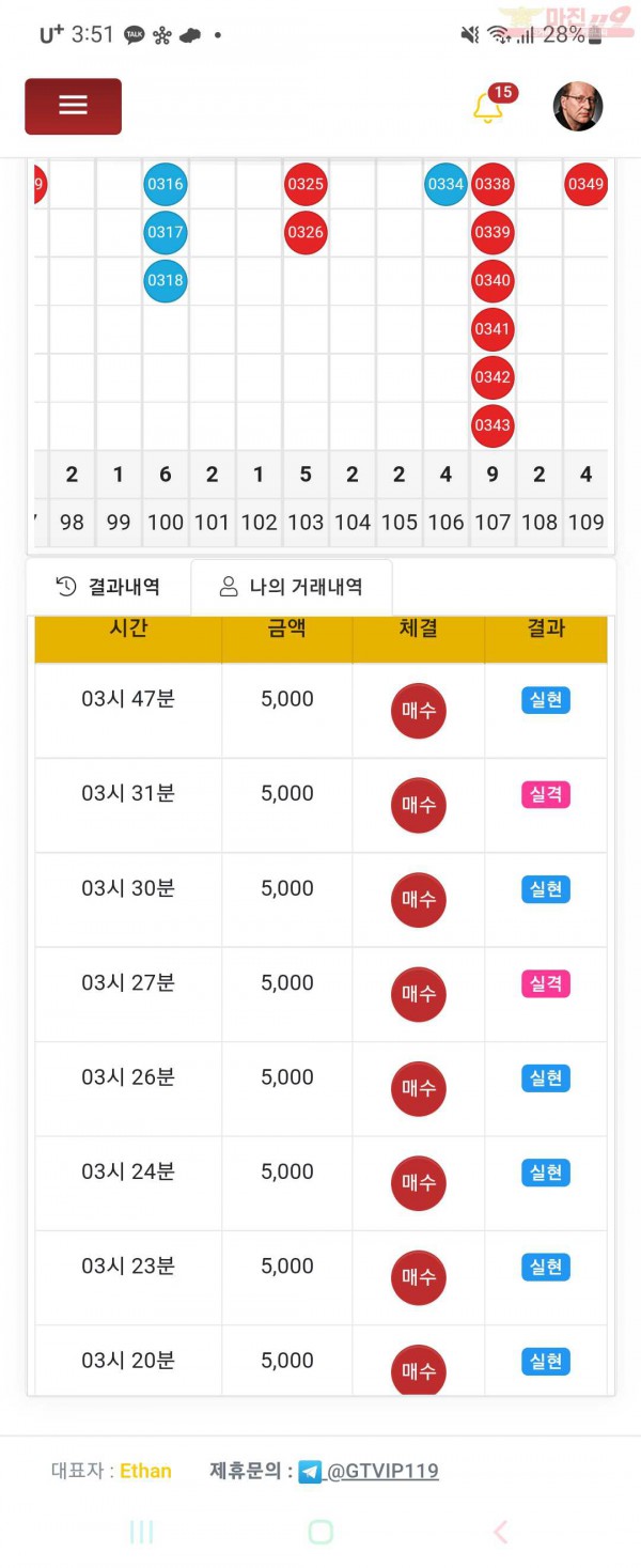 글로벌페이백점
