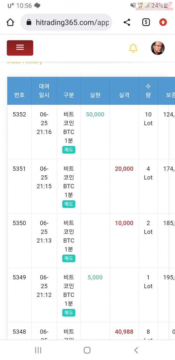 하이트레이딩 777점 수익인증