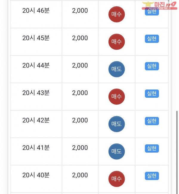 글로벌 수익인증