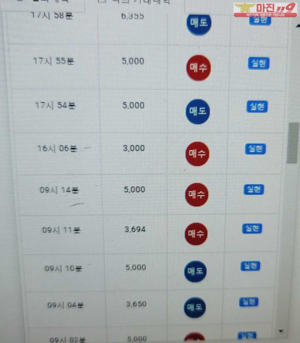 글로벌 777점 수익인증