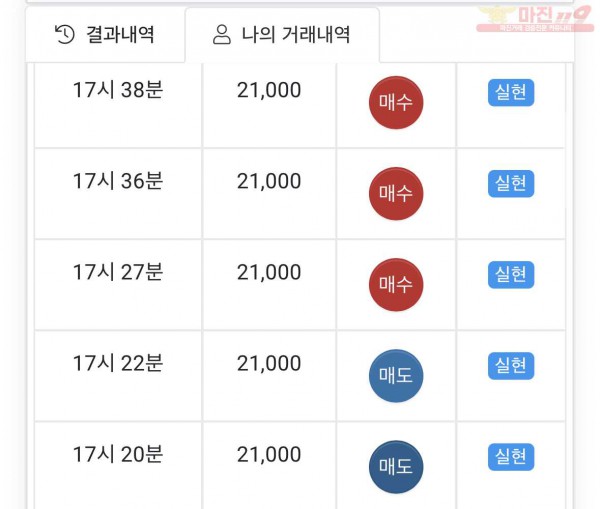 글로벌 부산점 수익인증