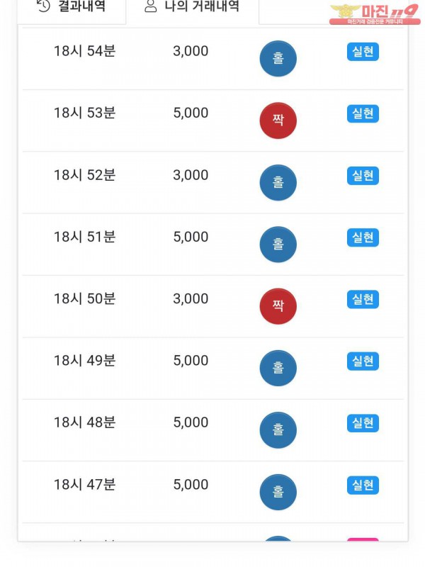댄디점